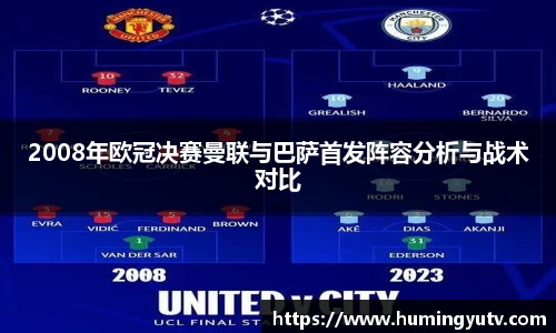 2008年欧冠决赛曼联与巴萨首发阵容分析与战术对比